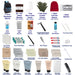 Warm Essential 45-Piece Homeless Care Hygiene Kit with Backpack, Blanket, Rain Poncho & Socks - BagsInBulk.com